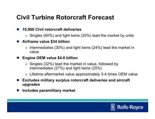2011 Helicopter Market Forecast - Rolls-Royce