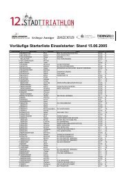 Vorläufige Starterliste - Einzel - Trisport Erding