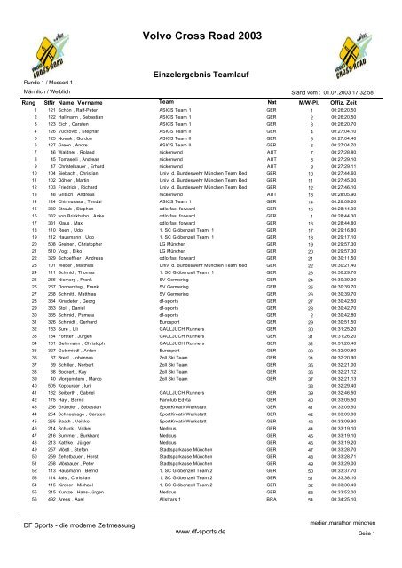 Einzelergebnis (PDF) - df-SPORTS