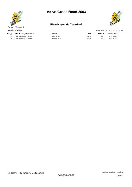 Einzelergebnis (PDF) - df-SPORTS