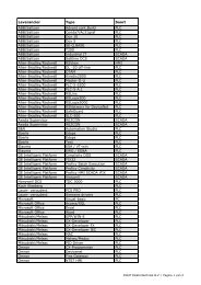 Download hier onze kennismatrix (PDF) - DIGIT Elektrotechniek