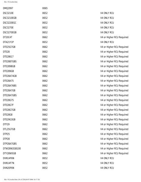 Sky Remote Codes