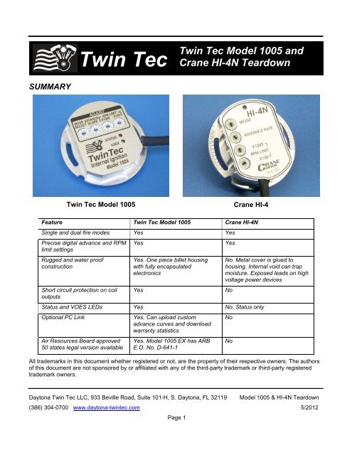 Model 1005 and Crane HI-4N Teardown Report - Daytona Twin Tec