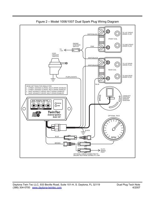 Dual Spark Plug Tech Note - Daytona Twin Tec