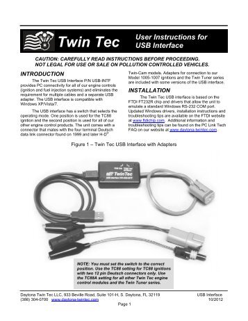 USB Interface Instructions - Daytona Twin Tec