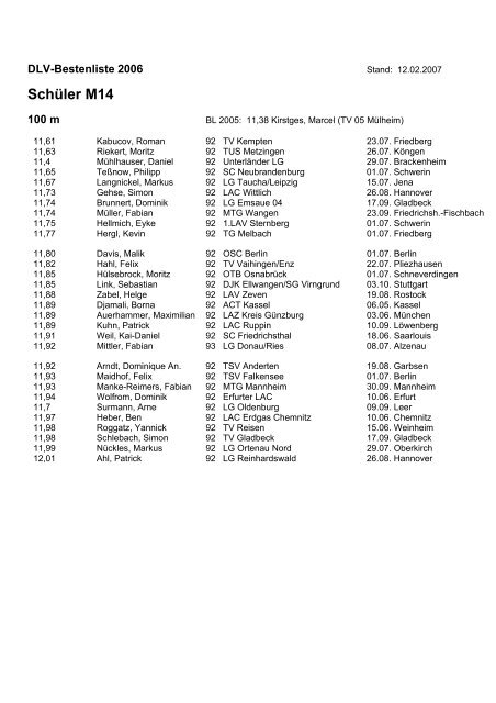 DLV-Bestenliste M14 - Deutscher Leichtathletik-Verband