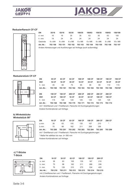 3 CF-Flansche - Bauteile - JAKOB Vakuumtechnik