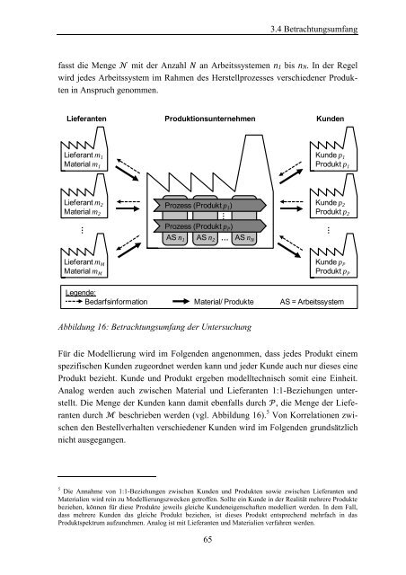 Bewertung kundenspezifischer Mengenflexibilität im - iwb