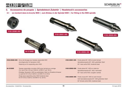 Table of contents - Schaublin Machines SA