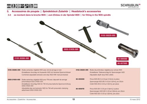 Table of contents - Schaublin Machines SA