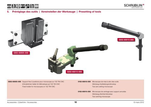 Table of contents - Schaublin Machines SA