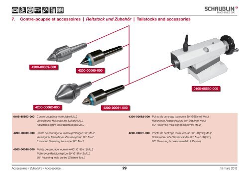 Table of contents - Schaublin Machines SA