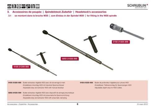 Table of contents - Schaublin Machines SA