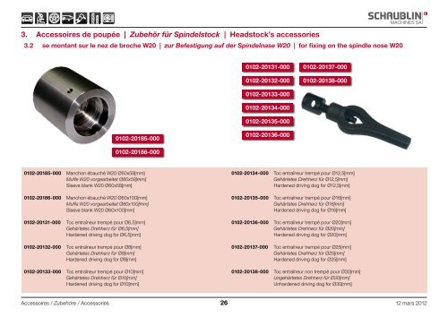 Table of contents - Schaublin Machines SA