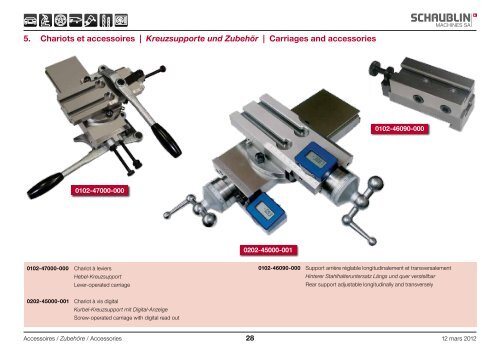 Table of contents - Schaublin Machines SA