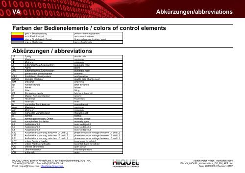 VA Abkürzungen/abbreviations Farben der Bedienelemente ... - Hiquel