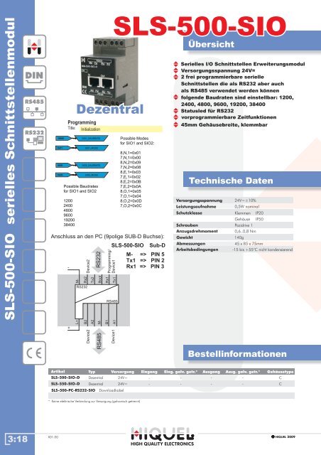 SLS-500 Erweiterungen - Hiquel