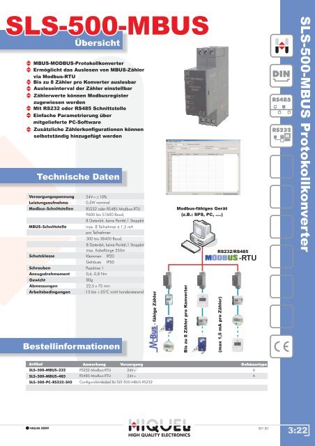 SLS-500 Erweiterungen - Hiquel