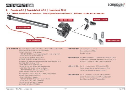 Table of contents - Schaublin Machines SA