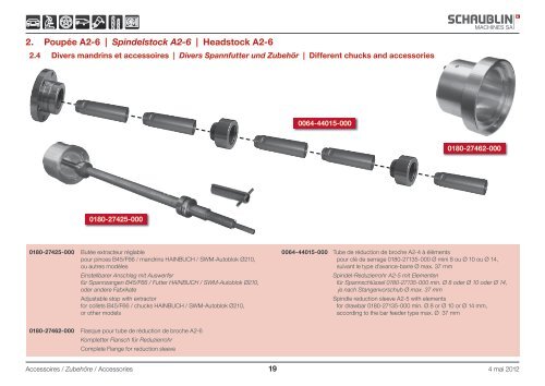 Table of contents - Schaublin Machines SA