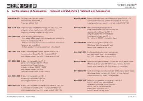 Table of contents - Schaublin Machines SA