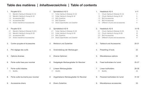 Table of contents - Schaublin Machines SA