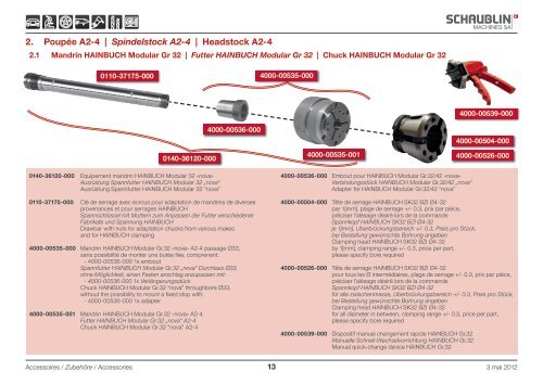 Table of contents - Schaublin Machines SA