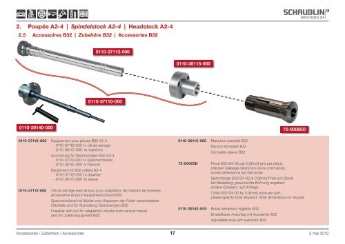 Table of contents - Schaublin Machines SA