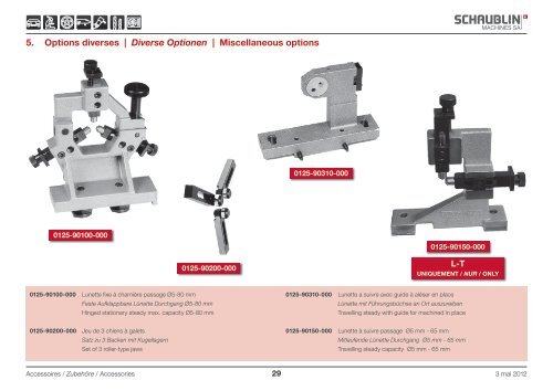 Table of contents - Schaublin Machines SA