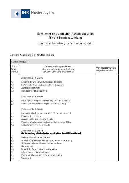 Fachinformatiker - IHK Niederbayern