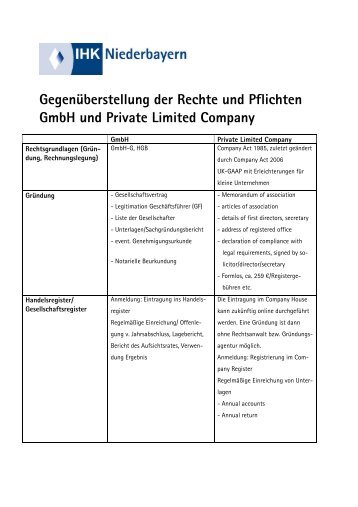 Gegenüberstellung der Rechte und Pflichten ... - IHK Niederbayern