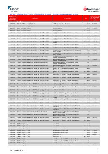 Cross Reference of CE Marked Products - Invitrogen