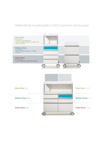 Kollmorgen servostar manual pdf(PDF)