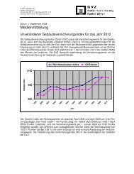 Unveränderter Gebäudeversicherungsindex für das Jahr 2010 - GVZ