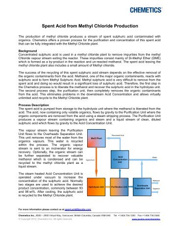 Spent Acid from Methyl Chloride Production