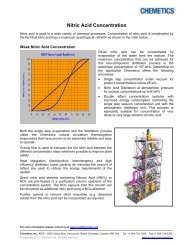 Nitric Acid Concentration