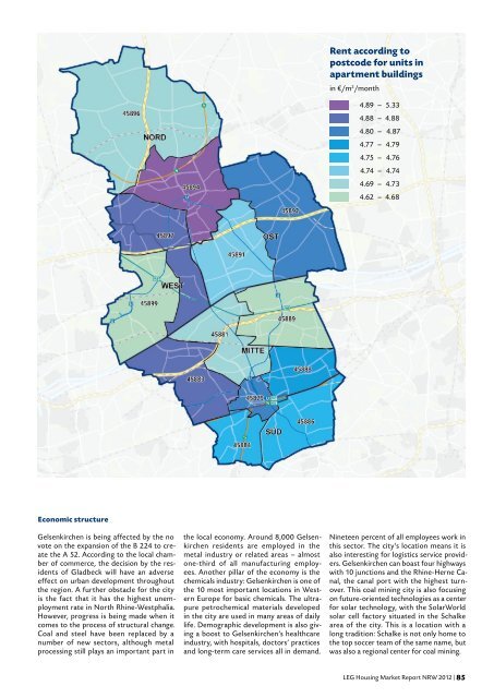 LEG Housing Market Report NRW 2012