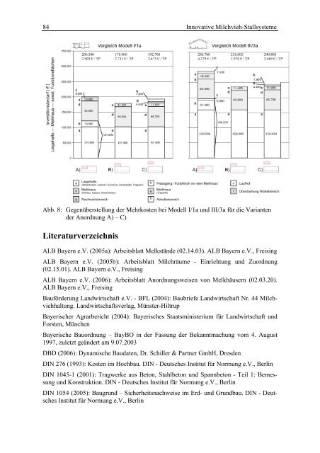 Umstellung zur ökologischen Milchviehhaltung - Bayerische ...