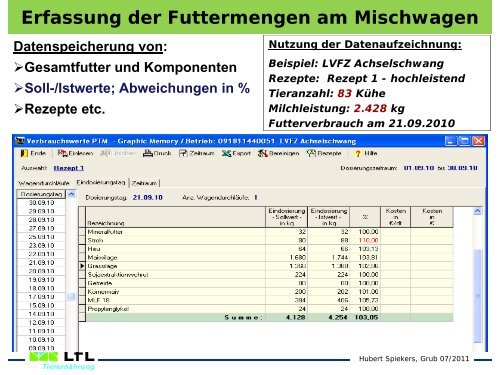 Mit Grobfutter erfolgreich Milch erzeugen - Bayern