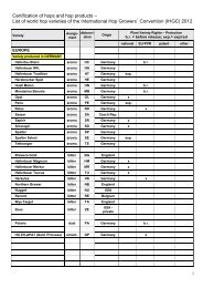 Certification of hops and hop products â