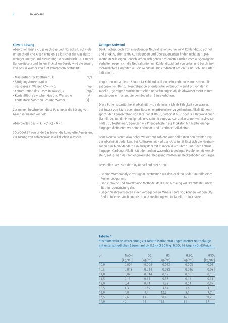 Prospekt SOLVOCARB - Linde Gas