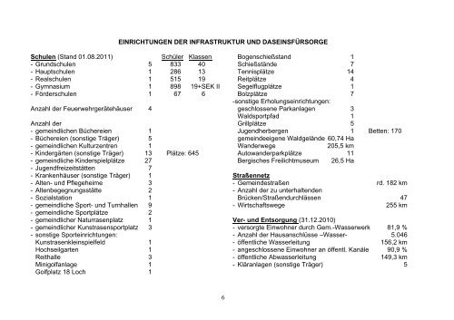 Haushaltsplan 2012 - Gemeinde Lindlar