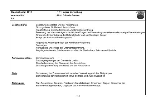 Haushaltsplan 2012 - Gemeinde Lindlar