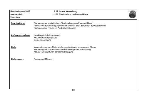 Haushaltsplan 2012 - Gemeinde Lindlar