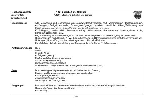 Haushaltsplan 2012 - Gemeinde Lindlar