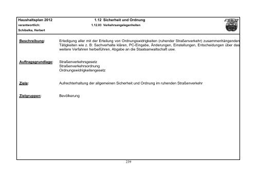 Haushaltsplan 2012 - Gemeinde Lindlar