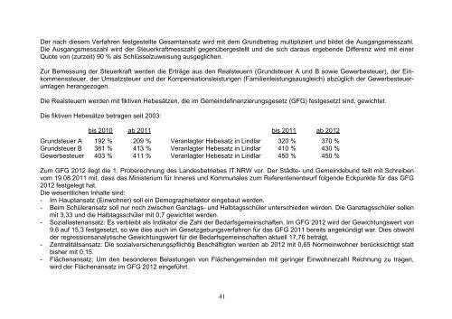 Haushaltsplan 2012 - Gemeinde Lindlar