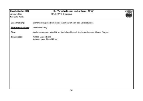 Haushaltsplan 2012 - Gemeinde Lindlar