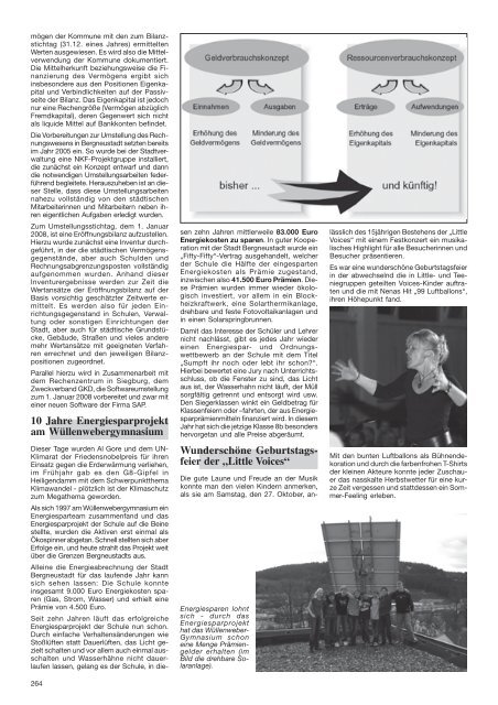 Bergneustadt im Blick Folge 663 als PDF-Dokument