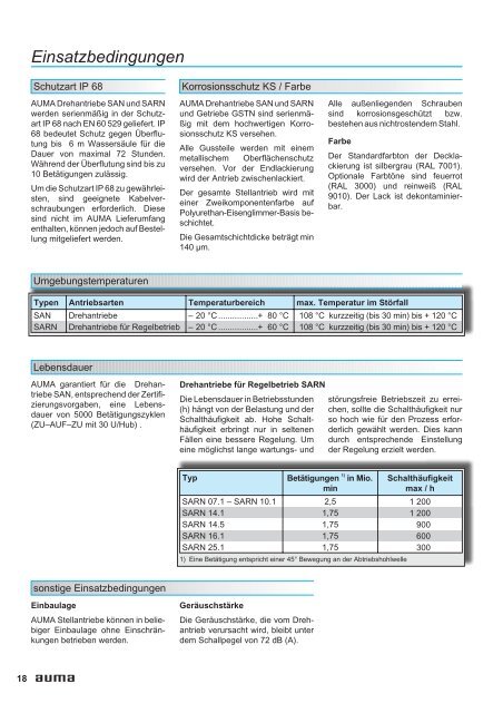 Elektrische Drehantriebe - Auma.com